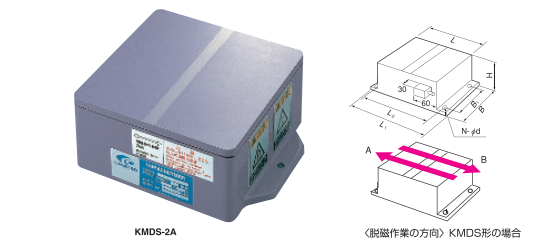 KMDS防滴型脱磁器.png