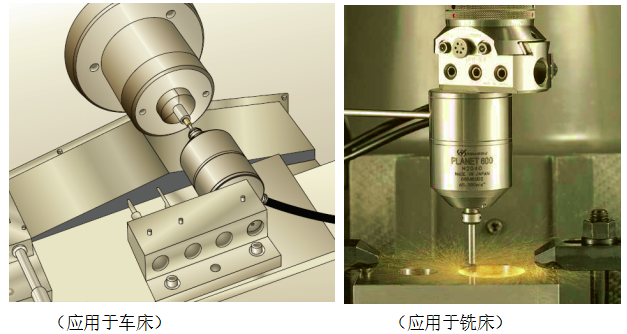 磨床、车床、铣床专用主轴.png