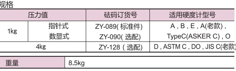 GS-612产品规格.jpg