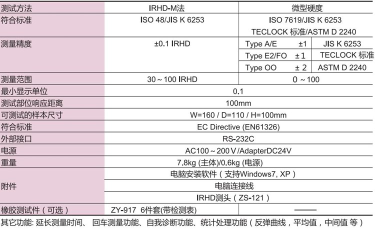 GX-700产品参数.jpg