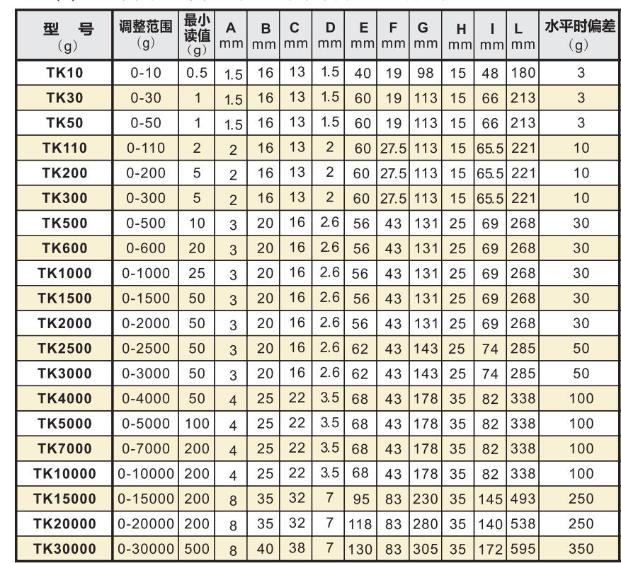 中村拉力棒