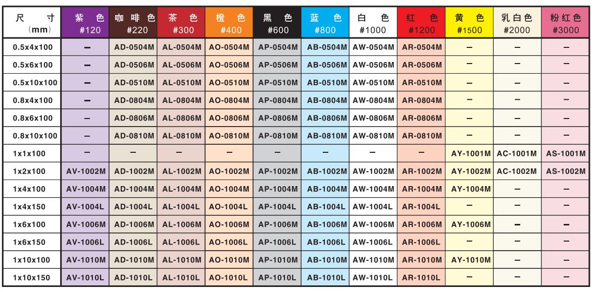 锐必克油石尺寸.jpg