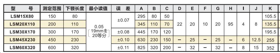 爪型游标卡尺参数.jpg