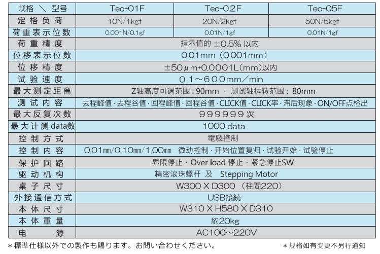 按键测试仪产品型号.png