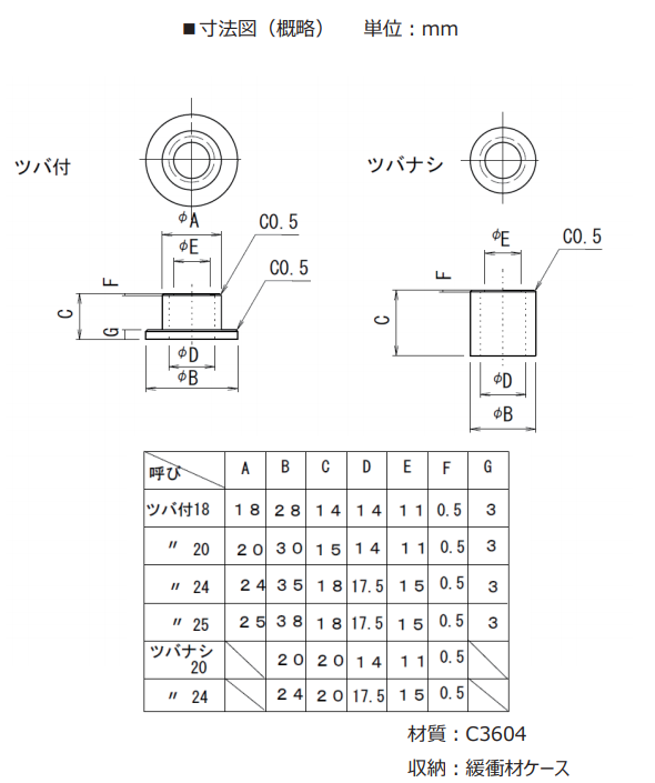 丸型水准器产品尺寸.png