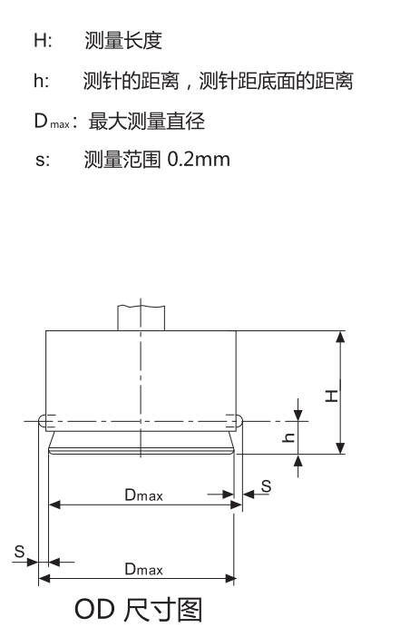 OD柱内径塞规尺寸图.png