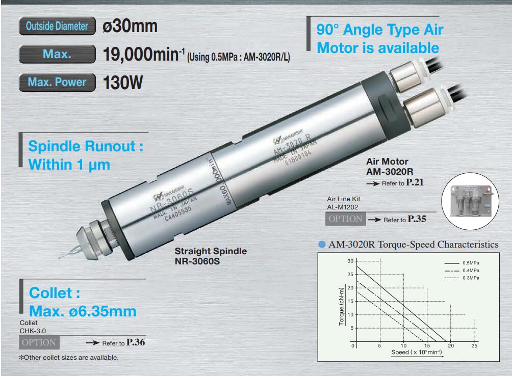 AM-3020R气动主轴马达.jpg