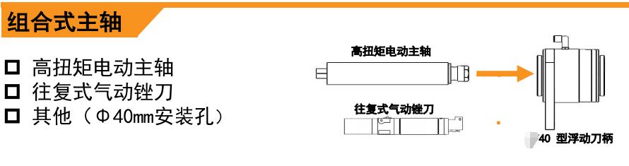 高扭矩MSIY浮动主轴.jpg