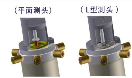 kroeplin喷雾罐卡规测头.jpg