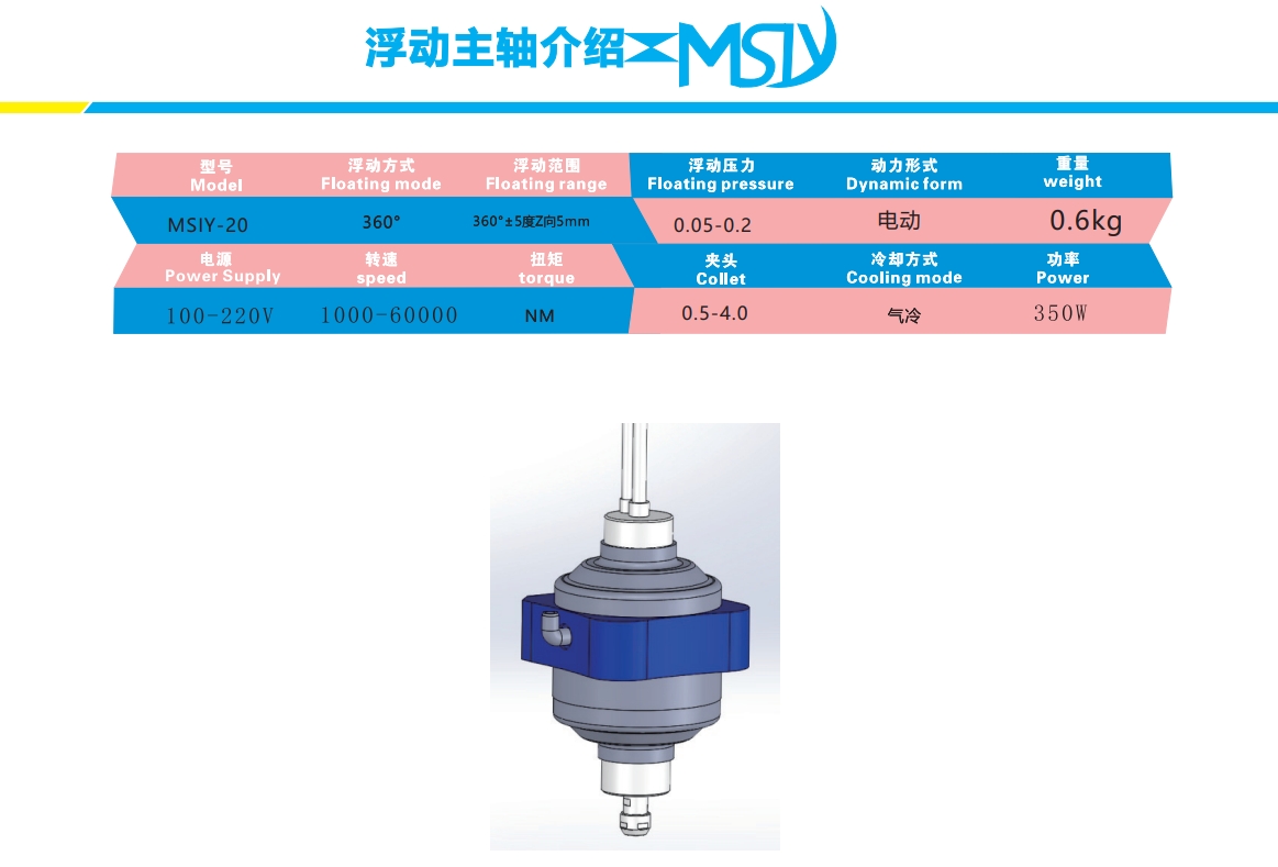 MSIY-20气动浮动主轴.png