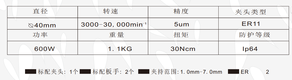 MSIY-4030主轴参数.png